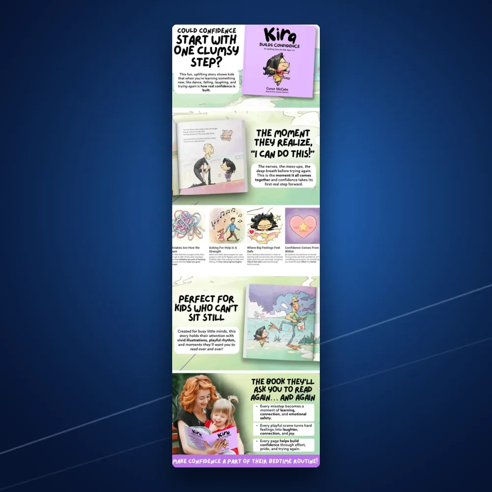 Example A+ Content layout
