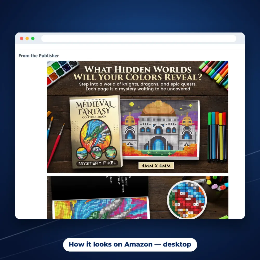 A 4-module A+ Content example as it appears on an Amazon desktop page