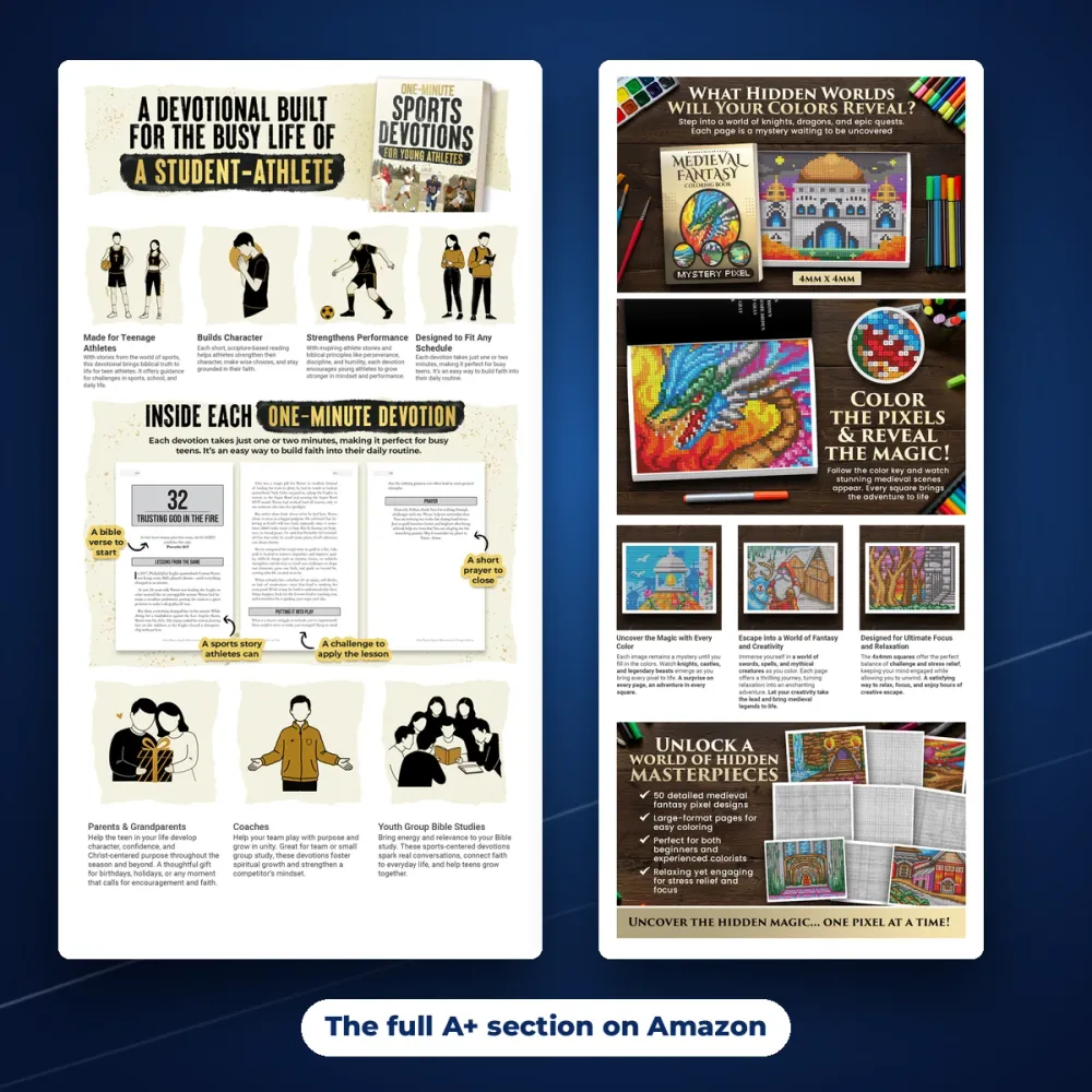 Two full 4-module A+ Content sections on Amazon