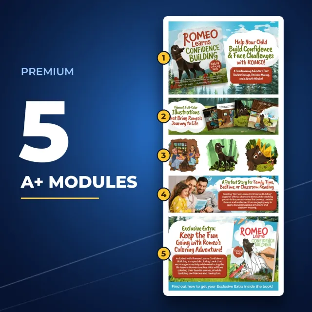 Premium A+ Content Package