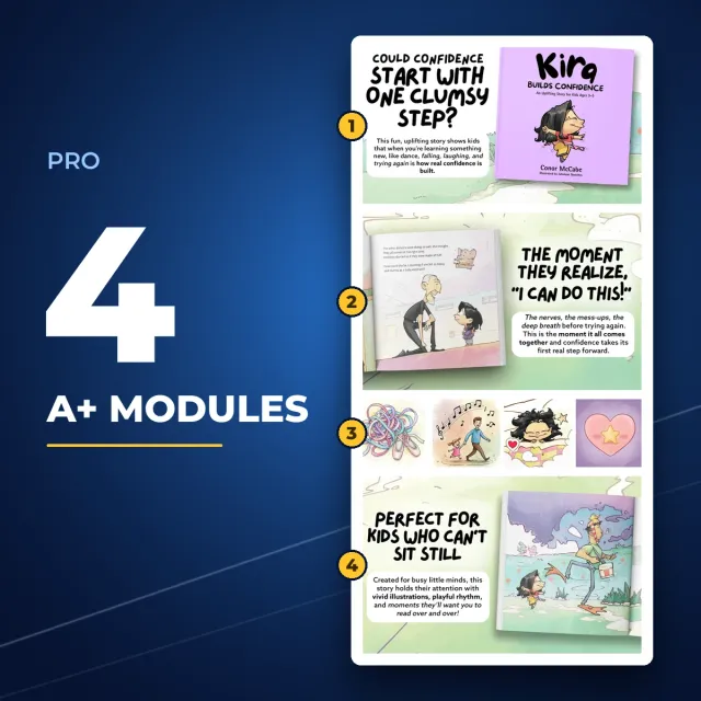 Pro A+ Content Package